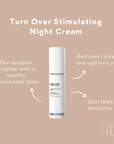 Dermaceutic Laboratoire Turn Over Stimulating Night Cream 40ml